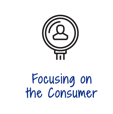 Focusing on the Consumer