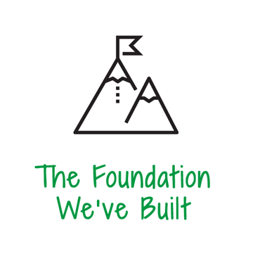 The Foundation We've Built